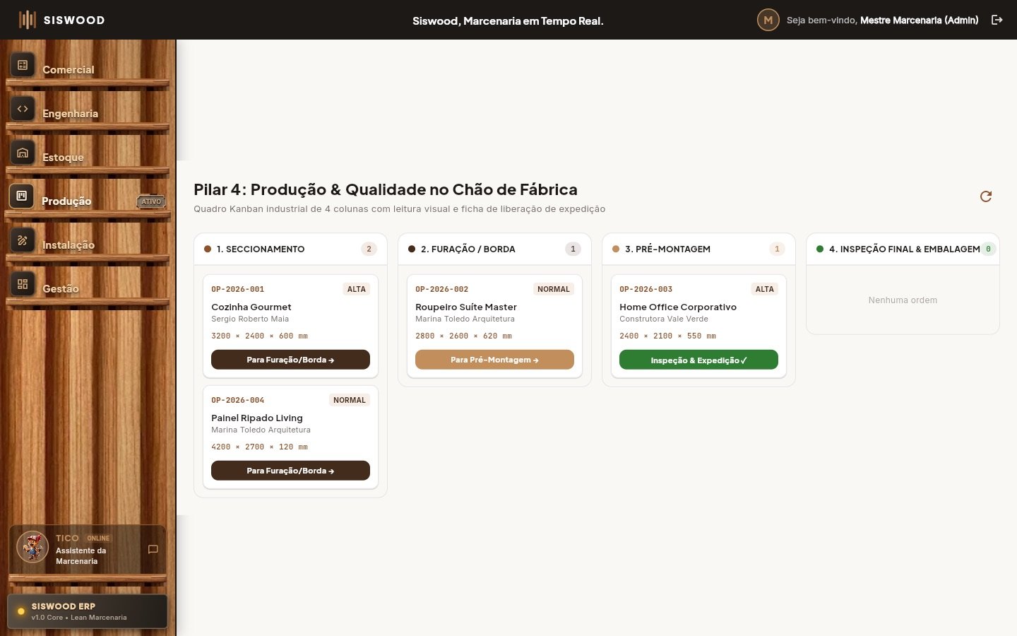 Kanban de produção do Siswood com quatro colunas — seccionamento, furação e borda, pré-montagem e inspeção final — e ordens de produção com prioridade e medidas.